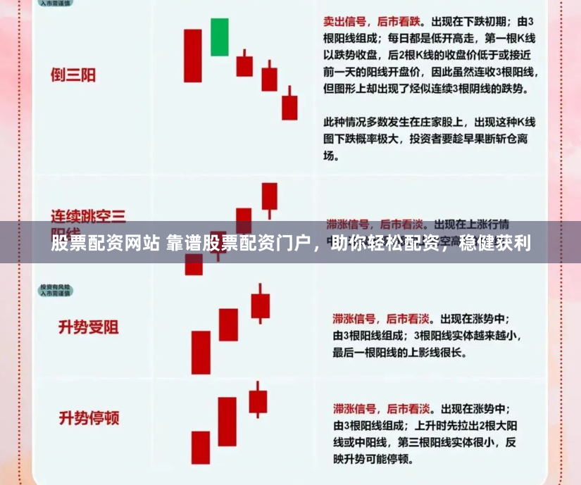 股票配资网站 靠谱股票配资门户，助你轻松配资，稳健获利