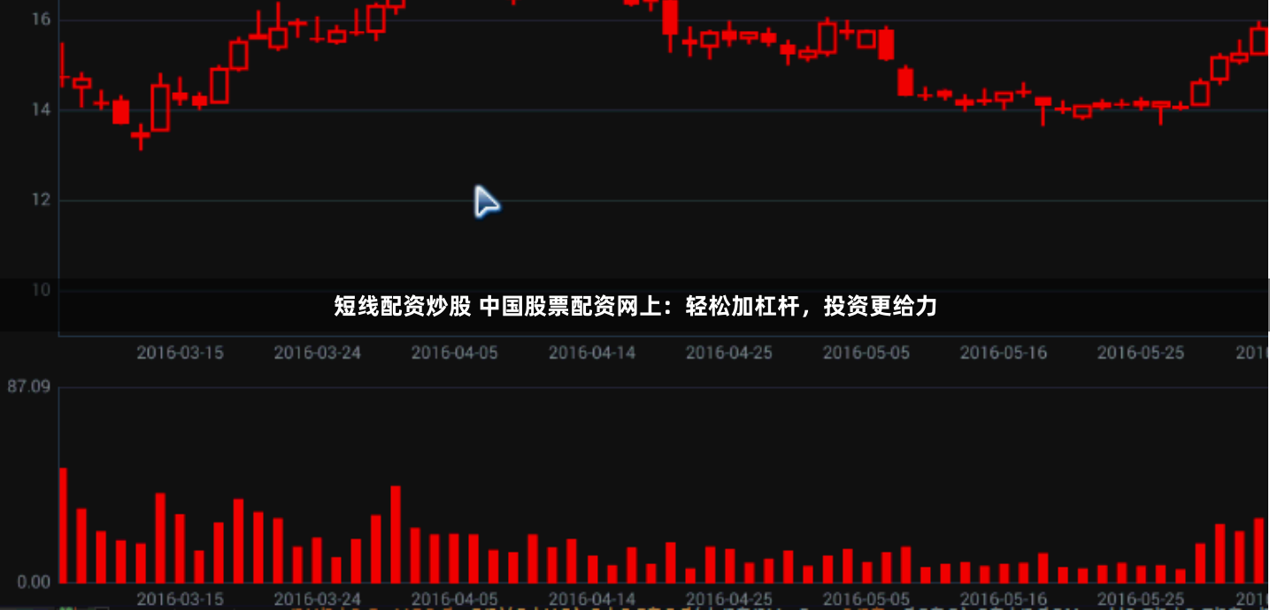 短线配资炒股 中国股票配资网上：轻松加杠杆，投资更给力