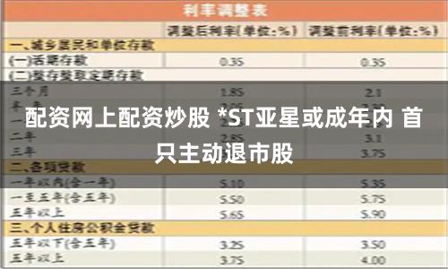 配资网上配资炒股 *ST亚星或成年内 首只主动退市股