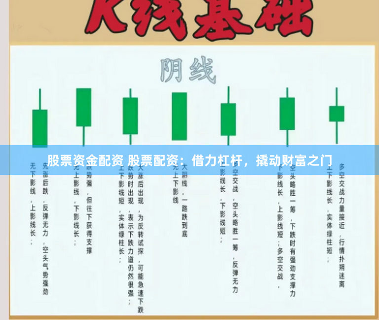 股票资金配资 股票配资：借力杠杆，撬动财富之门