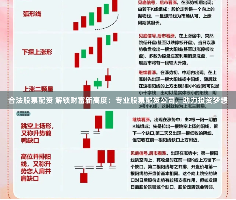 合法股票配资 解锁财富新高度：专业股票配资公司，助力投资梦想